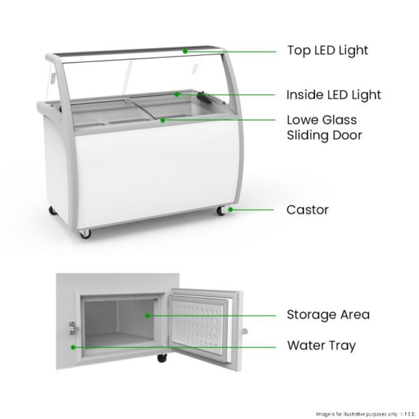 SD-415P F.E.D Thermaster 400L Gelato Display - Image 11