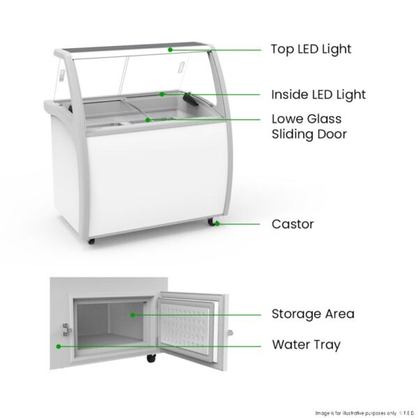 SD-325P F.E.D Thermaster 300L Gelato Display - Image 11