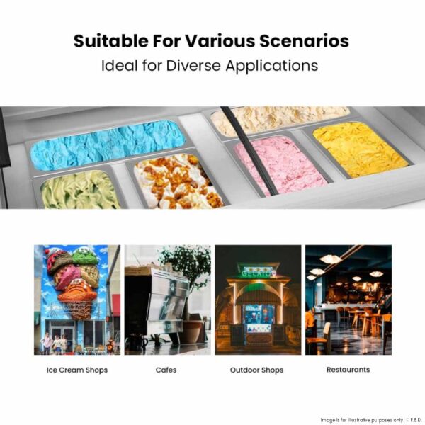 SD-415P F.E.D Thermaster 400L Gelato Display - Image 2