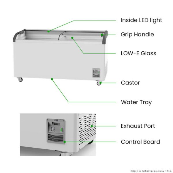 SD-576K F.E.D Thermaster Heavy Duty Supermarket Glass Sliding Lid Freezer - Image 10