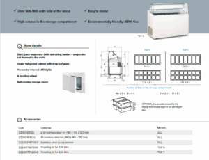 Top 6 and 7 icecream displays