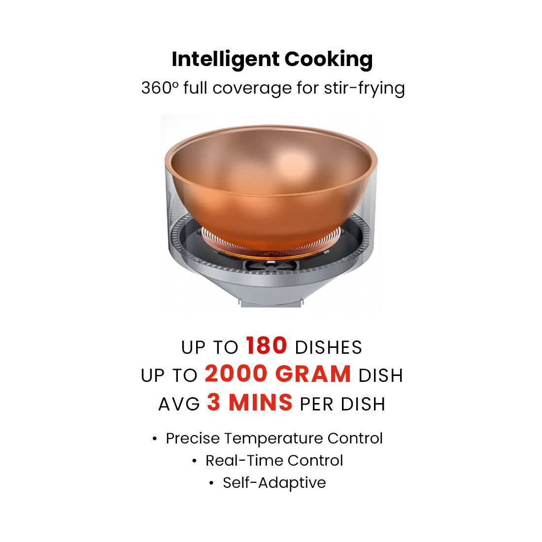 Robochef Cooking Robot - MSS2KPRO - Image 5