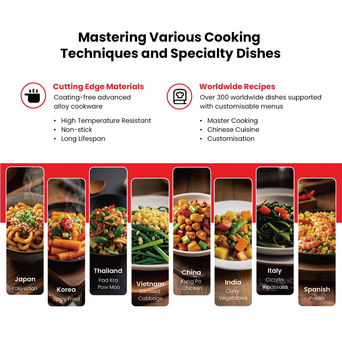 Robochef Cooking Robot - MSS2KPRO - Image 7